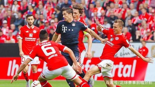 阵容解析 阵容解析