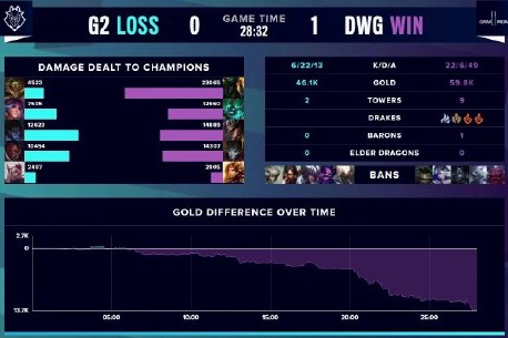 多年轻筹码 多年轻筹码