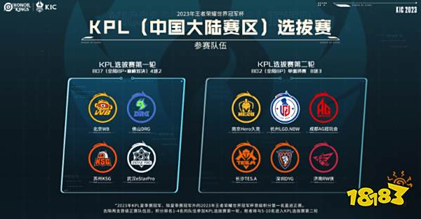 本泽马不仅 本泽马不仅