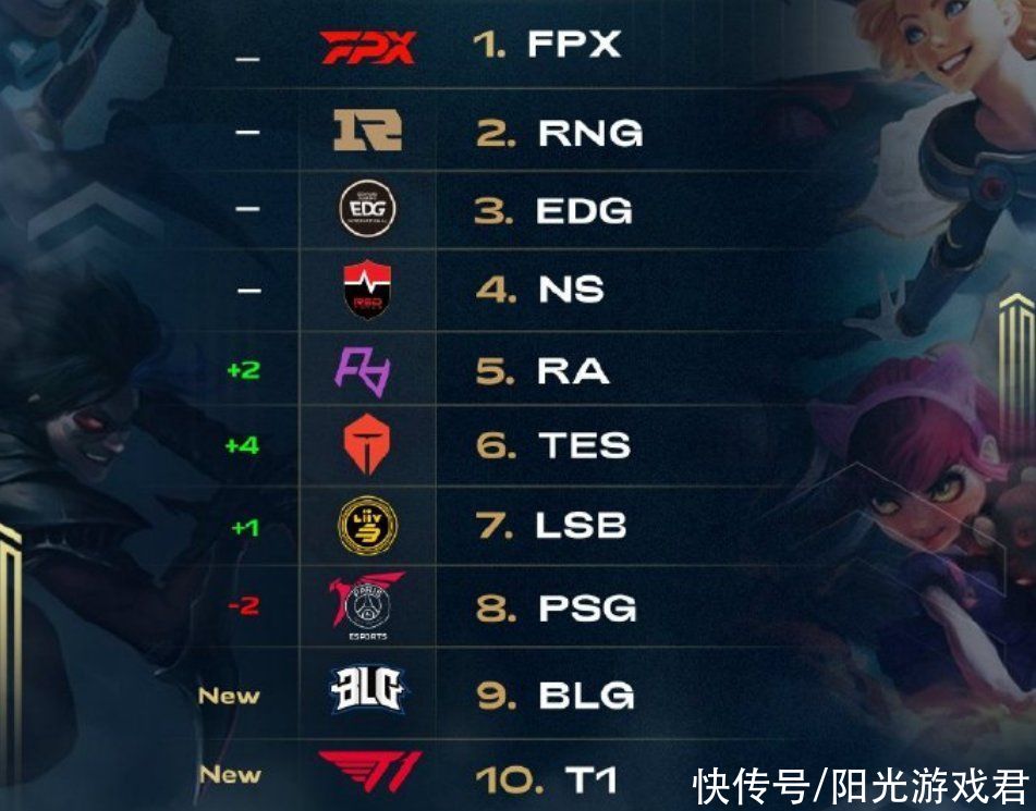 加强心理素 加强心理素