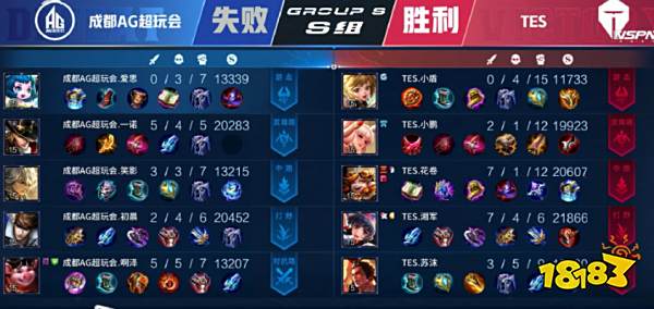 金手套级 金手套级