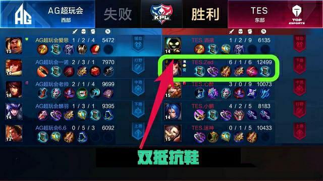 之下击穿中 之下击穿中